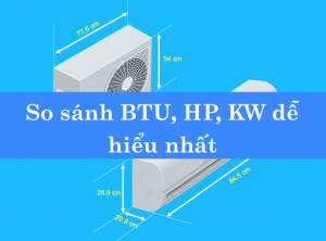 khai niem btu va quy doi hp