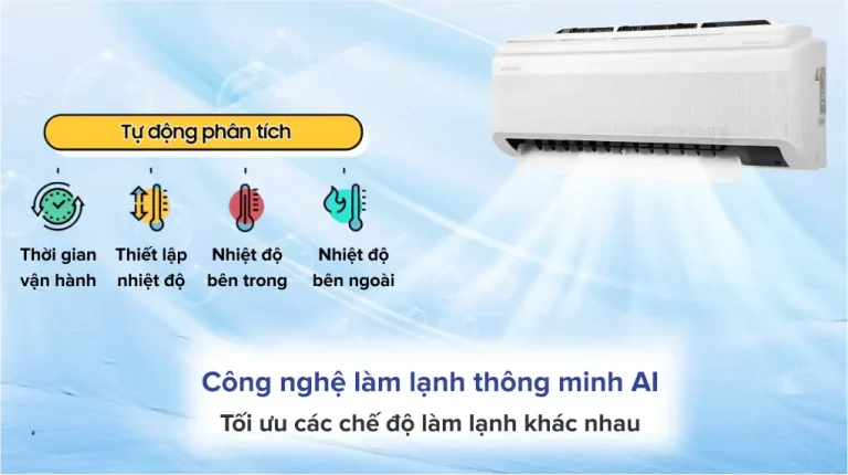 top cong nghe ai moi nhat tren may lanh fujitsu lg daikin panasonic dang thay doi trai nghiem nguoi dung the nao